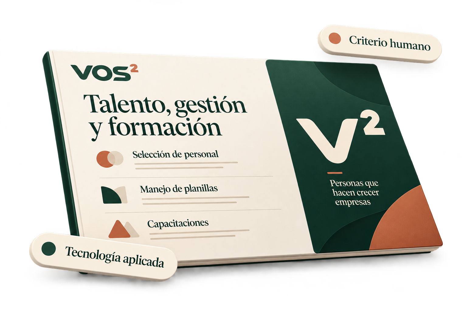 Presentación de VOS² con sus tres servicios: selección de personal, manejo de planillas y capacitaciones